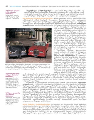 მარკეტინგის საფუძვლები - არმსტრონგი კოტლერი