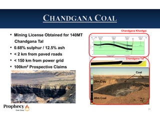 Chandgana Khavtgai
• Mining License Obtained for 140MT
    Chandgana Tal
•   0.68% sulphur / 12.5% ash
•   < 2 km from paved roads
                                                    Chandgana Tal
•   < 150 km from power grid
•   100km2 Prospective Claims
                                                           Coal


                                      20m Clay




                                      40m Coal


                                                                      15
 
