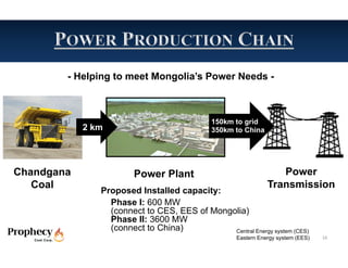 - Helping to meet Mongolia’s Power Needs -



                                             150km to grid
            2 km                             350km to China




Chandgana               Power Plant                               Power
   Coal                                                        Transmission
               Proposed Installed capacity:
                 Phase I: 600 MW
                 (connect to CES, EES of Mongolia)
                 Phase II: 3600 MW
                 (connect to China)           Central Energy system (CES)
                                                    Eastern Energy system (EES)   16
 