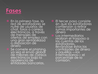 En la primera fase, la red de estafadores se nutre de usuarios de chat, foros o correos electrónicos, a través de mensajes de ofertas de empleo con una gran rentabilidad o disposición de dinero  Se comete el phishing, ya sea el envío global de millones de correos electrónicos bajo la apariencia de entidades bancarias,  El tercer paso consiste en que los estafadores comienzan a retirar sumas importantes de dinero Los intermediarios realizan el traspaso a las cuentas de los estafadores, llevándose éstos las cantidades de dinero y aquéllos —los intermediarios— el porcentaje de la comisión. 