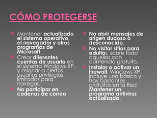 Mantener  actualizado el sistema operativo, el navegador y otros programas de Microsoft Crear  diferentes cuentas de usuario  en el sistema Windows XP, y asignar a ciertos usuarios privilegios limitados para navegar.  No participar en cadenas de correo   No abrir mensajes de origen dudoso o desconocido . No visitar sitios para adulto s, sobre todo aquellos con contenido gratuito. Instalar o activar un firewall : Windows XP incluye uno básico y hay bastantes gratuitos en la Red  Mantener un programa antivirus actualizado. 