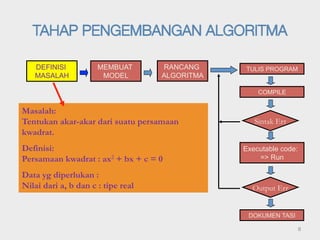 PD-1-2-Alur_berpikir_program_algoritma_flowchart_dan_pseudocode.pdf