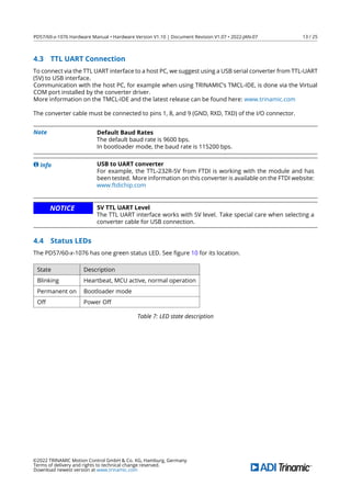 PD57/60-x-1076 Hardware Manual • Hardware Version V1.10 | Document Revision V1.07 • 2022-JAN-07 13 / 25
4.3 TTL UART Connection
To connect via the TTL UART interface to a host PC, we suggest using a USB serial converter from TTL-UART
(5V) to USB interface.
Communication with the host PC, for example when using TRINAMIC’s TMCL-IDE, is done via the Virtual
COM port installed by the converter driver.
More information on the TMCL-IDE and the latest release can be found here: www.trinamic.com
The converter cable must be connected to pins 1, 8, and 9 (GND, RXD, TXD) of the I/O connector.
Note Default Baud Rates
The default baud rate is 9600 bps.
In bootloader mode, the baud rate is 115200 bps.
Info USB to UART converter
For example, the TTL-232R-5V from FTDI is working with the module and has
been tested. More information on this converter is available on the FTDI website:
www.ftdichip.com
NOTICE 5V TTL UART Level
The TTL UART interface works with 5V level. Take special care when selecting a
converter cable for USB connection.
4.4 Status LEDs
The PD57/60-x-1076 has one green status LED. See ﬁgure 10 for its location.
State Description
Blinking Heartbeat, MCU active, normal operation
Permanent on Bootloader mode
Off Power Off
Table 7: LED state description
©2022 TRINAMIC Motion Control GmbH & Co. KG, Hamburg, Germany
Terms of delivery and rights to technical change reserved.
Download newest version at www.trinamic.com
 