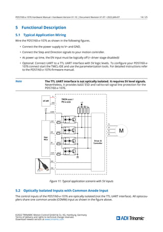 PD57/60-x-1076 Hardware Manual • Hardware Version V1.10 | Document Revision V1.07 • 2022-JAN-07 14 / 25
5 Functional Description
5.1 Typical Application Wiring
Wire the PD57/60-x-1076 as shown in the following ﬁgures.
• Connect the the power supply to V+ and GND.
• Connect the Step and Direction signals to your motion controller.
• At power up time, the EN input must be logically off (= driver stage disabled)!
• Optional: Connect UART to a TTL UART interface with 5V logic levels. To conﬁgure your PD57/60-x-
1076 connect start the TMCL-IDE and use the parameterization tools. For detailed instructions refer
to the PD57/60-x-1076-ﬁrmware-manual.
Note The TTL UART interface is not optically isolated. It requires 5V level signals.
Nevertheless, it provides basic ESD and rail-to-rail signal line protection for the
PD57/60-x-1076.
+5V
+5V
TMCM-1076 /
PD-x-1076
GND
EN
DIR
STEP
CHOP
User
MCU
A1
B2
A2
B1
M
COMM
270 Ω
270 Ω
270 Ω
270 Ω
RXD
TXD
Driver &
Controller
9V-28V
V+
GND
Figure 11: Typical application scenario with 5V inputs
5.2 Optically Isolated Inputs with Common Anode Input
The control inputs of the PD57/60-x-1076 are optically isolated (not the TTL UART interface). All optocou-
plers share one common anode (COMM) input as shown in the ﬁgure above.
©2022 TRINAMIC Motion Control GmbH & Co. KG, Hamburg, Germany
Terms of delivery and rights to technical change reserved.
Download newest version at www.trinamic.com
 