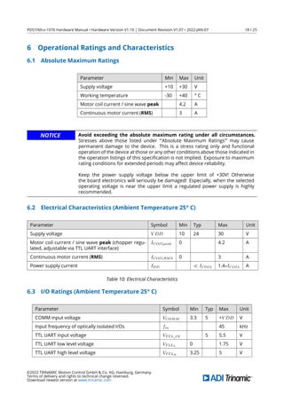 PD57/60-x-1076 Hardware Manual • Hardware Version V1.10 | Document Revision V1.07 • 2022-JAN-07 18 / 25
6 Operational Ratings and Characteristics
6.1 Absolute Maximum Ratings
Parameter Min Max Unit
Supply voltage +10 +30 V
Working temperature -30 +40 ° C
Motor coil current / sine wave peak 4.2 A
Continuous motor current (RMS) 3 A
NOTICE Avoid exceeding the absolute maximum rating under all circumstances.
Stresses above those listed under "‘Absolute Maximum Ratings"’ may cause
permanent damage to the device. This is a stress rating only and functional
operation of the device at those or any other conditions above those indicated in
the operation listings of this speciﬁcation is not implied. Exposure to maximum
rating conditions for extended periods may affect device reliability.
Keep the power supply voltage below the upper limit of +30V! Otherwise
the board electronics will seriously be damaged! Especially, when the selected
operating voltage is near the upper limit a regulated power supply is highly
recommended.
6.2 Electrical Characteristics (Ambient Temperature 25° C)
Parameter Symbol Min Typ Max Unit
Supply voltage V DD 10 24 30 V
Motor coil current / sine wave peak (chopper regu-
lated, adjustable via TTL UART interface)
ICOILpeak 0 4.2 A
Continuous motor current (RMS) ICOILRMS 0 3 A
Power supply current IDD  ICOIL 1.4∗ICOIL A
Table 10: Electrical Characteristics
6.3 I/O Ratings (Ambient Temperature 25° C)
Parameter Symbol Min Typ Max Unit
COMM input voltage VCOMM 3.3 5 +V DD V
Input frequency of optically isolated I/Os fin 45 kHz
TTL UART input voltage VT T L_IN 5 5.5 V
TTL UART low level voltage VT LLL
0 1.75 V
TTL UART high level voltage VT T LH
3.25 5 V
©2022 TRINAMIC Motion Control GmbH  Co. KG, Hamburg, Germany
Terms of delivery and rights to technical change reserved.
Download newest version at www.trinamic.com
 