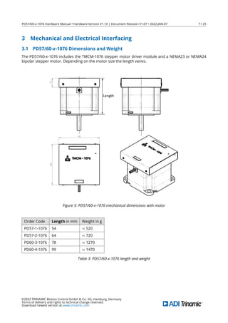 PD57/60-x-1076 Hardware Manual • Hardware Version V1.10 | Document Revision V1.07 • 2022-JAN-07 7 / 25
3 Mechanical and Electrical Interfacing
3.1 PD57/60-x-1076 Dimensions and Weight
The PD57/60-x-1076 includes the TMCM-1076 stepper motor driver module and a NEMA23 or NEMA24
bipolar stepper motor. Depending on the motor size the length varies.
Length
Figure 5: PD57/60-x-1076 mechanical dimensions with motor
Order Code Length in mm Weight in g
PD57-1-1076 54 ≈ 520
PD57-2-1076 64 ≈ 720
PD60-3-1076 78 ≈ 1270
PD60-4-1076 99 ≈ 1470
Table 3: PD57/60-x-1076 length and weight
©2022 TRINAMIC Motion Control GmbH & Co. KG, Hamburg, Germany
Terms of delivery and rights to technical change reserved.
Download newest version at www.trinamic.com
 