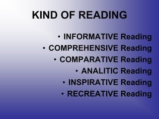 KIND OF READING
     • INFORMATIVE Reading
 • COMPREHENSIVE Reading
    • COMPARATIVE Reading
           • ANALITIC Reading
       • INSPIRATIVE Reading
      • RECREATIVE Reading
 