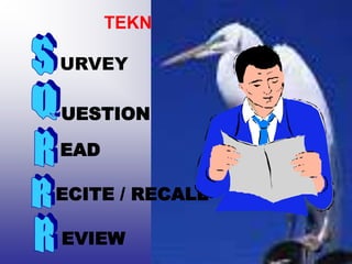 TEKNIK MEMBACA CEPAT
           (METODE SQ3R)
URVEY

UESTION

EAD

ECITE / RECALL

EVIEW
 