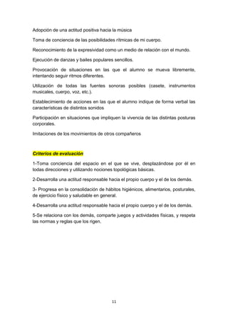 Adopción de una actitud positiva hacia la música
Toma de conciencia de las posibilidades rítmicas de mi cuerpo.
Reconocimiento de la expresividad como un medio de relación con el mundo.
Ejecución de danzas y bailes populares sencillos.
Provocación de situaciones en las que el alumno se mueva libremente,
intentando seguir ritmos diferentes.
Utilización de todas las fuentes sonoras posibles (casete, instrumentos
musicales, cuerpo, voz, etc.).
Establecimiento de acciones en las que el alumno indique de forma verbal las
características de distintos sonidos
Participación en situaciones que impliquen la vivencia de las distintas posturas
corporales.
Imitaciones de los movimientos de otros compañeros

Criterios de evaluación
1-Toma conciencia del espacio en el que se vive, desplazándose por él en
todas direcciones y utilizando nociones topológicas básicas.
2-Desarrolla una actitud responsable hacia el propio cuerpo y el de los demás.
3- Progresa en la consolidación de hábitos higiénicos, alimentarios, posturales,
de ejercicio físico y saludable en general.
4-Desarrolla una actitud responsable hacia el propio cuerpo y el de los demás.
5-Se relaciona con los demás, comparte juegos y actividades físicas, y respeta
las normas y reglas que los rigen.

11

 