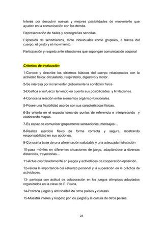 Interés por descubrir nuevas y mejores posibilidades de movimiento que
ayuden en la comunicación con los demás.
Representación de bailes y coreografías sencillas.
Expresión de sentimientos, tanto individuales como grupales, a través del
cuerpo, el gesto y el movimiento.
Participación y respeto ante situaciones que supongan comunicación corporal

Criterios de evaluación
1-Conoce y describe los sistemas básicos del cuerpo relacionados con la
actividad física: circulatorio, respiratorio, digestivo y motor.
2-Se interesa por incrementar globalmente la condición física
3-Dosifica el esfuerzo teniendo en cuenta sus posibilidades y limitaciones.
4-Conoce la relación entre elementos orgánico-funcionales.
5-Posee una flexibilidad acorde con sus características físicas.
6-Se orienta en el espacio tomando puntos de referencia e interpretando y
elaborando mapas.
7-Es capaz de comunicar grupalmente sensaciones, mensajes…
8-Realiza ejercicio físico de
responsabilidad en sus acciones.

forma

correcta

y

segura,

mostrando

9-Conoce la base de una alimentación saludable y una adecuada hidratación
10-pasa móviles en diferentes situaciones de juego, adaptándose a diversas
distancias, trayectorias…
11-Actua coordinadamente en juegos y actividades de cooperación-oposición.
12-valora la importancia del esfuerzo personal y la superación en la práctica de
actividades.
13- participa con actitud de colaboración en los juegos olímpicos adaptados
organizados en la clase de E. Física.
14-Practica juegos y actividades de otros países y culturas.
15-Muestra interés y respeto por los juegos y la cultura de otros países.

28

 