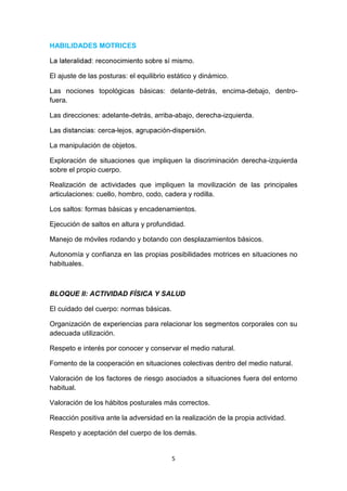 HABILIDADES MOTRICES
.
El ajuste de las posturas: el equilibrio estático y dinámico.
Las nociones topológicas básicas: delante-detrás, encima-debajo, dentrofuera.
Las direcciones: adelante-detrás, arriba-abajo, derecha-izquierda.
-

-

.

La manipulación de objetos.
Exploración de situaciones que impliquen la discriminación derecha-izquierda
sobre el propio cuerpo.
Realización de actividades que impliquen la movilización de las principales
articulaciones: cuello, hombro, codo, cadera y rodilla.
Los saltos: formas básicas y encadenamientos.
Ejecución de saltos en altura y profundidad.
Manejo de móviles rodando y botando con desplazamientos básicos.
Autonomía y confianza en las propias posibilidades motrices en situaciones no
habituales.

BLOQUE II: ACTIVIDAD FÍSICA Y SALUD
El cuidado del cuerpo: normas básicas.
Organización de experiencias para relacionar los segmentos corporales con su
adecuada utilización.
Respeto e interés por conocer y conservar el medio natural.
Fomento de la cooperación en situaciones colectivas dentro del medio natural.
Valoración de los factores de riesgo asociados a situaciones fuera del entorno
habitual.
Valoración de los hábitos posturales más correctos.
Reacción positiva ante la adversidad en la realización de la propia actividad.
Respeto y aceptación del cuerpo de los demás.

5

 