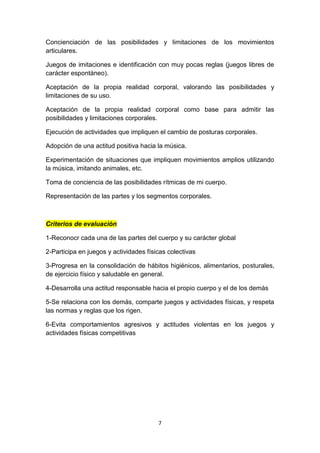 Concienciación de las posibilidades y limitaciones de los movimientos
articulares.
Juegos de imitaciones e identificación con muy pocas reglas (juegos libres de
carácter espontáneo).
Aceptación de la propia realidad corporal, valorando las posibilidades y
limitaciones de su uso.
Aceptación de la propia realidad corporal como base para admitir las
posibilidades y limitaciones corporales.
Ejecución de actividades que impliquen el cambio de posturas corporales.
Adopción de una actitud positiva hacia la música.
Experimentación de situaciones que impliquen movimientos amplios utilizando
la música, imitando animales, etc.
Toma de conciencia de las posibilidades rítmicas de mi cuerpo.
Representación de las partes y los segmentos corporales.

Criterios de evaluación
1-Reconocr cada una de las partes del cuerpo y su carácter global
2-Participa en juegos y actividades físicas colectivas
3-Progresa en la consolidación de hábitos higiénicos, alimentarios, posturales,
de ejercicio físico y saludable en general.
4-Desarrolla una actitud responsable hacia el propio cuerpo y el de los demás
5-Se relaciona con los demás, comparte juegos y actividades físicas, y respeta
las normas y reglas que los rigen.
6-Evita comportamientos agresivos y actitudes violentas en los juegos y
actividades físicas competitivas

7

 