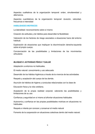 Aspectos cualitativos de la organización temporal: orden, simultaneidad y
alternancia.
Aspectos cuantitativos de la organización temporal: duración, velocidad,
frecuencia e intensidad
HABILIDADES MOTRICES
La lateralidad: reconocimiento sobre sí mismo
Creación de actitudes y de hábitos para desarrollar la flexibilidad.
Valoración de los factores de riesgo asociados a situaciones fuera del entorno
habitual.
Exploración de situaciones que impliquen la discriminación derecha-izquierda
sobre el propio cuerpo.
Concienciación de las posibilidades y limitaciones de los movimientos
articulares

BLOQUE II: ACTIVIDAD FÍSICA Y SALUD
Adaptación a entornos no habituales.
El medio natural: conocimiento y uso adecuado
Desarrollo de los hábitos higiénicos a través de la vivencia de las actividades
Respeto y aceptación del cuerpo de los demás.
Asunción de hábitos de higiene y conductas relacionadas con la clase de
Educación física y la vida cotidiana.
Aceptación de la propia realidad corporal, valorando las posibilidades y
limitaciones de su uso
Confianza y seguridad en sí mismo al afrontar situaciones habituales
Autonomía y confianza en las propias posibilidades motrices en situaciones no
habituales
Respeto e interés por conocer y conservar el medio natural
Fomento de la cooperación en situaciones colectivas dentro del medio natural.

9

 