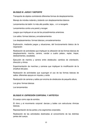 BLOQUE III: JUEGO Y DEPORTE
Transporte de objetos controlando diferentes formas de desplazamientos
Manejo de móviles rodando y botando con desplazamientos básicos
Lanzamientos de balón: lo más alto posible, lejos... e ir a recogerlo
Lanzamientos contra una pared y recoger.
Juegos que impliquen el uso de los procedimientos anteriores
Los saltos: formas básicas y encadenamientos
Los desplazamientos: formas básicas y encadenamientos
Exploración, mediante juegos y situaciones, del funcionamiento básico de la
respiración
Realización de actividades que impliquen la utilización de las formas básicas de
desplazamiento: marcha, carrera, «andar a cuatro patas», reptar, trepar,
deslizamientos, escaladas.
Ejecución de marcha y carrera entre obstáculos: cambios de orientación,
dirección y ritmos
Experimentación de marchas y carreras que impliquen la modificación de la
amplitud del paso.
Realización de actividades que supongan el uso de las formas básicas de
saltos: diferentes apoyos en impulso y caída
Realización de carreras y saltos por encima de obstáculos de pequeña altura.
Los giros: formas básicas
Los lanzamientos

BLOQUE IV: EXPRESIÓN CORPORAL Y ARTÍSTICA
El cuerpo como caja de sonidos.
El ritmo y el movimiento corporal: danzas y bailes con estructuras rítmicas
básicas.
Representación de las partes y los segmentos corporales.
Realización de las actividades destinadas al conocimiento de las distintas
partes del cuerpo.
10

 
