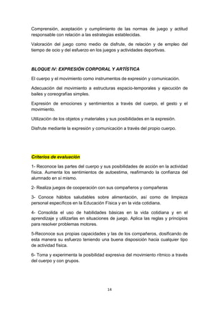 Comprensión, aceptación y cumplimiento de las normas de juego y actitud
responsable con relación a las estrategias establecidas.
Valoración del juego como medio de disfrute, de relación y de empleo del
tiempo de ocio y del esfuerzo en los juegos y actividades deportivas.

BLOQUE IV: EXPRESIÓN CORPORAL Y ARTÍSTICA
El cuerpo y el movimiento como instrumentos de expresión y comunicación.
Adecuación del movimiento a estructuras espacio-temporales y ejecución de
bailes y coreografías simples.
Expresión de emociones y sentimientos a través del cuerpo, el gesto y el
movimiento.
Utilización de los objetos y materiales y sus posibilidades en la expresión.
Disfrute mediante la expresión y comunicación a través del propio cuerpo.

Criterios de evaluación
1- Reconoce las partes del cuerpo y sus posibilidades de acción en la actividad
física. Aumenta los sentimientos de autoestima, reafirmando la confianza del
alumnado en sí mismo.
2- Realiza juegos de cooperación con sus compañeros y compañeras
3- Conoce hábitos saludables sobre alimentación, así como de limpieza
personal específicos en la Educación Física y en la vida cotidiana.
4- Consolida el uso de habilidades básicas en la vida cotidiana y en el
aprendizaje y utilizarlas en situaciones de juego. Aplica las reglas y principios
para resolver problemas motores.
5-Reconoce sus propias capacidades y las de los compañeros, dosificando de
esta manera su esfuerzo teniendo una buena disposición hacia cualquier tipo
de actividad física.
6- Toma y experimenta la posibilidad expresiva del movimiento rítmico a través
del cuerpo y con grupos.

14

 