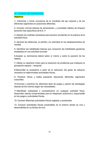 4º CURSO DE PRIMARIA
Objetivos
1- Interiorizar y tomar conciencia de la movilidad del eje corporal y de los
diferentes segmentos en posiciones diferentes.
2- Conocer normas básicas de alimentación, y consolidar hábitos de limpieza
personal más específicos de la E. F.
3- Adoptar las medidas necesarias para prevenir accidentes en la práctica de la
actividad física.
4- Apreciar las distancias, el sentido y la velocidad en los desplazamientos de
móviles.
5- Identificar las habilidades básicas que componen las habilidades genéricas
empleadas en una actividad concreta
6-Aceptar su dominancia lateral sobre sí mismo y sobre la posición de los
objetos.
7- Utilizar su repertorio motor para la resolución de problemas que impliquen la
percepción espacio – temporal.
8-Desarrollar la autoestima a partir de la valoración del grado de esfuerzo
necesario en determinadas actividades físicas.
9- Practicar ritmos y bailes populares disociando diferentes segmentos
corporales.
10-Conocer y practicar los diferentes tipos de juegos y aplicar las estrategias
básicas de los mismos según las necesidades.
11-Manifestar solidaridad y compañerismo en cualquier actividad física.
Desarrollar valores fundamentales para la integración autónoma y responsable
en los juegos y actividades físicas.
12- Conocer diferentes actividades físicas regladas y practicarlas.
13- Conocer actividades físicas practicables en el entorno donde se vive y
desarrollarlas en su tiempo de ocio.

16

 