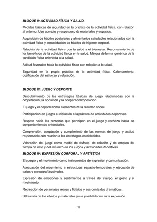 BLOQUE II: ACTIVIDAD FÍSICA Y SALUD
Medidas básicas de seguridad en la práctica de la actividad física, con relación
al entorno. Uso correcto y respetuoso de materiales y espacios.
Adquisición de hábitos posturales y alimentarios saludables relacionados con la
actividad física y consolidación de hábitos de higiene corporal.
Relación de la actividad física con la salud y el bienestar. Reconocimiento de
los beneficios de la actividad física en la salud. Mejora de forma genérica de la
condición física orientada a la salud.
Actitud favorable hacia la actividad física con relación a la salud.
Seguridad en la propia práctica de la actividad física. Calentamiento,
dosificación del esfuerzo y relajación.

BLOQUE III: JUEGO Y DEPORTE
Descubrimiento de las estrategias básicas de juego relacionadas con la
cooperación, la oposición y la cooperación/oposición.
El juego y el deporte como elementos de la realidad social.
Participación en juegos e iniciación a la práctica de actividades deportivas.
Respeto hacia las personas que participan en el juego y rechazo hacia los
comportamientos antisociales.
Comprensión, aceptación y cumplimiento de las normas de juego y actitud
responsable con relación a las estrategias establecidas.
Valoración del juego como medio de disfrute, de relación y de empleo del
tiempo de ocio y del esfuerzo en los juegos y actividades deportivas.
BLOQUE IV: EXPRESIÓN CORPORAL Y ARTÍSTICA
El cuerpo y el movimiento como instrumentos de expresión y comunicación.
Adecuación del movimiento a estructuras espacio-temporales y ejecución de
bailes y coreografías simples.
Expresión de emociones y sentimientos a través del cuerpo, el gesto y el
movimiento.
Recreación de personajes reales y ficticios y sus contextos dramáticos.
Utilización de los objetos y materiales y sus posibilidades en la expresión.

18

 
