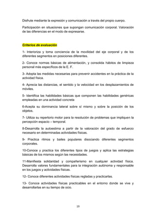 Disfrute mediante la expresión y comunicación a través del propio cuerpo.
Participación en situaciones que supongan comunicación corporal. Valoración
de las diferencias en el modo de expresarse.

Criterios de evaluación
1- Interioriza y toma conciencia de la movilidad del eje corporal y de los
diferentes segmentos en posiciones diferentes.
2- Conoce normas básicas de alimentación, y consolida hábitos de limpieza
personal más específicos de la E. F.
3- Adopta las medidas necesarias para prevenir accidentes en la práctica de la
actividad física.
4- Aprecia las distancias, el sentido y la velocidad en los desplazamientos de
móviles.
5- Identifica las habilidades básicas que componen las habilidades genéricas
empleadas en una actividad concreta
6-Acepta su dominancia lateral sobre sí mismo y sobre la posición de los
objetos.
7- Utiliza su repertorio motor para la resolución de problemas que impliquen la
percepción espacio – temporal.
8-Desarrolla la autoestima a partir de la valoración del grado de esfuerzo
necesario en determinadas actividades físicas.
9- Practica ritmos y bailes populares disociando diferentes segmentos
corporales.
10-Conoce y practica los diferentes tipos de juegos y aplica las estrategias
básicas de los mismos según las necesidades.
11-Manifiesta solidaridad y compañerismo en cualquier actividad física.
Desarrolla valores fundamentales para la integración autónoma y responsable
en los juegos y actividades físicas.
12- Conoce diferentes actividades físicas regladas y practicarlas.
13- Conoce actividades físicas practicables en el entorno donde se vive y
desarrollarlas en su tiempo de ocio.

19

 