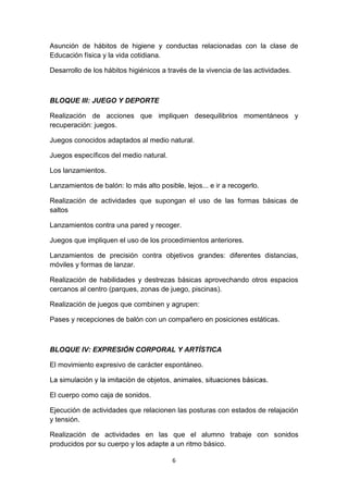Asunción de hábitos de higiene y conductas relacionadas con la clase de
Educación física y la vida cotidiana.
Desarrollo de los hábitos higiénicos a través de la vivencia de las actividades.

BLOQUE III: JUEGO Y DEPORTE
Realización de acciones que impliquen desequilibrios momentáneos y
recuperación: juegos.
Juegos conocidos adaptados al medio natural.
Juegos específicos del medio natural.
Los lanzamientos.
Lanzamientos de balón: lo más alto posible, lejos... e ir a recogerlo.
Realización de actividades que supongan el uso de las formas básicas de
saltos
Lanzamientos contra una pared y recoger.
Juegos que impliquen el uso de los procedimientos anteriores.
Lanzamientos de precisión contra objetivos grandes: diferentes distancias,
móviles y formas de lanzar.
Realización de habilidades y destrezas básicas aprovechando otros espacios
cercanos al centro (parques, zonas de juego, piscinas).
Realización de juegos que combinen y agrupen:
Pases y recepciones de balón con un compañero en posiciones estáticas.

BLOQUE IV: EXPRESIÓN CORPORAL Y ARTÍSTICA
El movimiento expresivo de carácter espontáneo.
.
El cuerpo como caja de sonidos.
Ejecución de actividades que relacionen las posturas con estados de relajación
y tensión.
Realización de actividades en las que el alumno trabaje con sonidos
producidos por su cuerpo y los adapte a un ritmo básico.
6

 