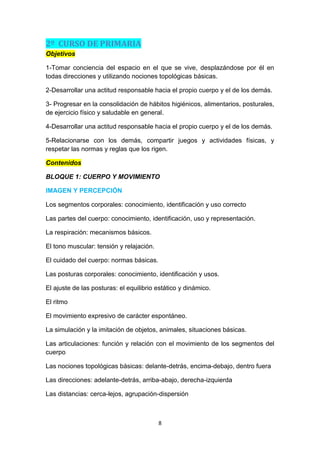 2º CURSO DE PRIMARIA
Objetivos
1-Tomar conciencia del espacio en el que se vive, desplazándose por él en
todas direcciones y utilizando nociones topológicas básicas.
2-Desarrollar una actitud responsable hacia el propio cuerpo y el de los demás.
3- Progresar en la consolidación de hábitos higiénicos, alimentarios, posturales,
de ejercicio físico y saludable en general.
4-Desarrollar una actitud responsable hacia el propio cuerpo y el de los demás.
5-Relacionarse con los demás, compartir juegos y actividades físicas, y
respetar las normas y reglas que los rigen.
Contenidos
BLOQUE 1: CUERPO Y MOVIMIENTO
IMAGEN Y PERCEPCIÓN
Los segmentos corporales: conocimiento, identificación y uso correcto
Las partes del cuerpo: conocimiento, identificación, uso y representación.
La respiración: mecanismos básicos.
El tono muscular: tensión y relajación.
El cuidado del cuerpo: normas básicas.
Las posturas corporales: conocimiento, identificación y usos.
El ajuste de las posturas: el equilibrio estático y dinámico.
El ritmo
El movimiento expresivo de carácter espontáneo.
La simulación y la imitación de objetos, animales, situaciones básicas.
Las articulaciones: función y relación con el movimiento de los segmentos del
cuerpo
Las nociones topológicas básicas: delante-detrás, encima-debajo, dentro fuera
Las direcciones: adelante-detrás, arriba-abajo, derecha-izquierda
Las distancias: cerca-lejos, agrupación-dispersión

8

 