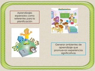 Aprendizajes
esperados como
referentes para la
planificación
Generar ambientes de
aprendizaje que
promuevan experiencias
significativas
 