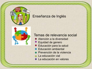 Temas de relevancia social
Enseñanza de Inglés
Atención a la diversidad
Equidad de genero
Educación para la salud
Educación ambiental
Prevención de la violencia
La educación vial
La educación en valores
 
