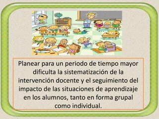 Planear para un periodo de tiempo mayor
dificulta la sistematización de la
intervención docente y el seguimiento del
impacto de las situaciones de aprendizaje
en los alumnos, tanto en forma grupal
como individual.
 