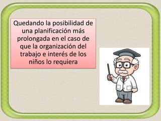 Quedando la posibilidad de
una planificación más
prolongada en el caso de
que la organización del
trabajo e interés de los
niños lo requiera
 