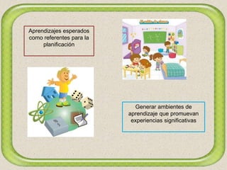 Aprendizajes esperados
como referentes para la
planificación
Generar ambientes de
aprendizaje que promuevan
experiencias significativas
 