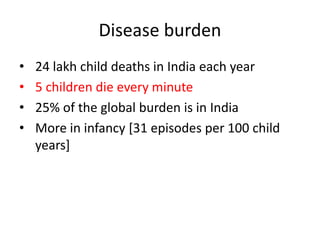 Disease burden
• 24 lakh child deaths in India each year
• 5 children die every minute
• 25% of the global burden is in India
• More in infancy [31 episodes per 100 child
years]
 