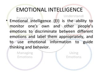 EMOTIONAL INTELLIGENCE
• Emotional intelligence (EI) is the ability to
monitor one's own and other people’s
emotions to discriminate between different
emotions and label them appropriately, and
to use emotional information to guide
thinking and behavior.
 
