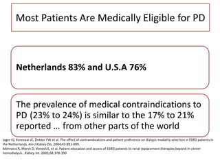 Most Patients Are Medically Eligible for PD
Netherlands 83% and U.S.A 76%
The prevalence of medical contraindications to
PD (23% to 24%) is similar to the 17% to 21%
reported … from other parts of the world
Jager KJ, Korevaar JC, Dekker FW et al. The effect of contraindications and patient preference on dialysis modality selection in ESRD patients in
the Netherlands. Am J Kidney Dis. 2004;43:891-899.
Mehrotra R, Marsh D, Vonesh E, et al. Patient education and access of ESRD patients to renal replacement therapies beyond in-center
hemodialysis.. Kidney Int. 2005;68:378-390
 