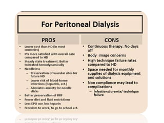 peritoneal dialysis