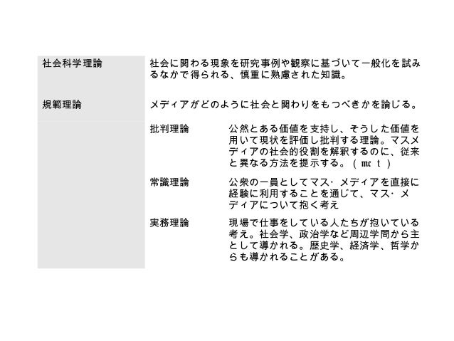 パブリック・ディプロマシーに関する研究計画パブリック・ディプロマシーに関する研究計画