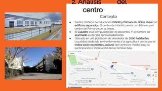 2. Análisis del
centro
Contexto:
● Centro Público de Educación Infantil y Primaria de doble línea con
edificios separados. El centro de Infantil cuenta con 6 líneas y el
centro de Primaria con 12 líneas. .
● El Claustro está compuesto por 29 docentes. Y el número de
alumnado es de 380 aproximadamente.
● Ubicado en una población de alrededor de 7000 habitantes.
Localidad dedicada eminentemente a la agricultura por lo que el
índice socio-económico,cultural del centro es medio-bajo. la
participación e implicación de las familias baja.
 