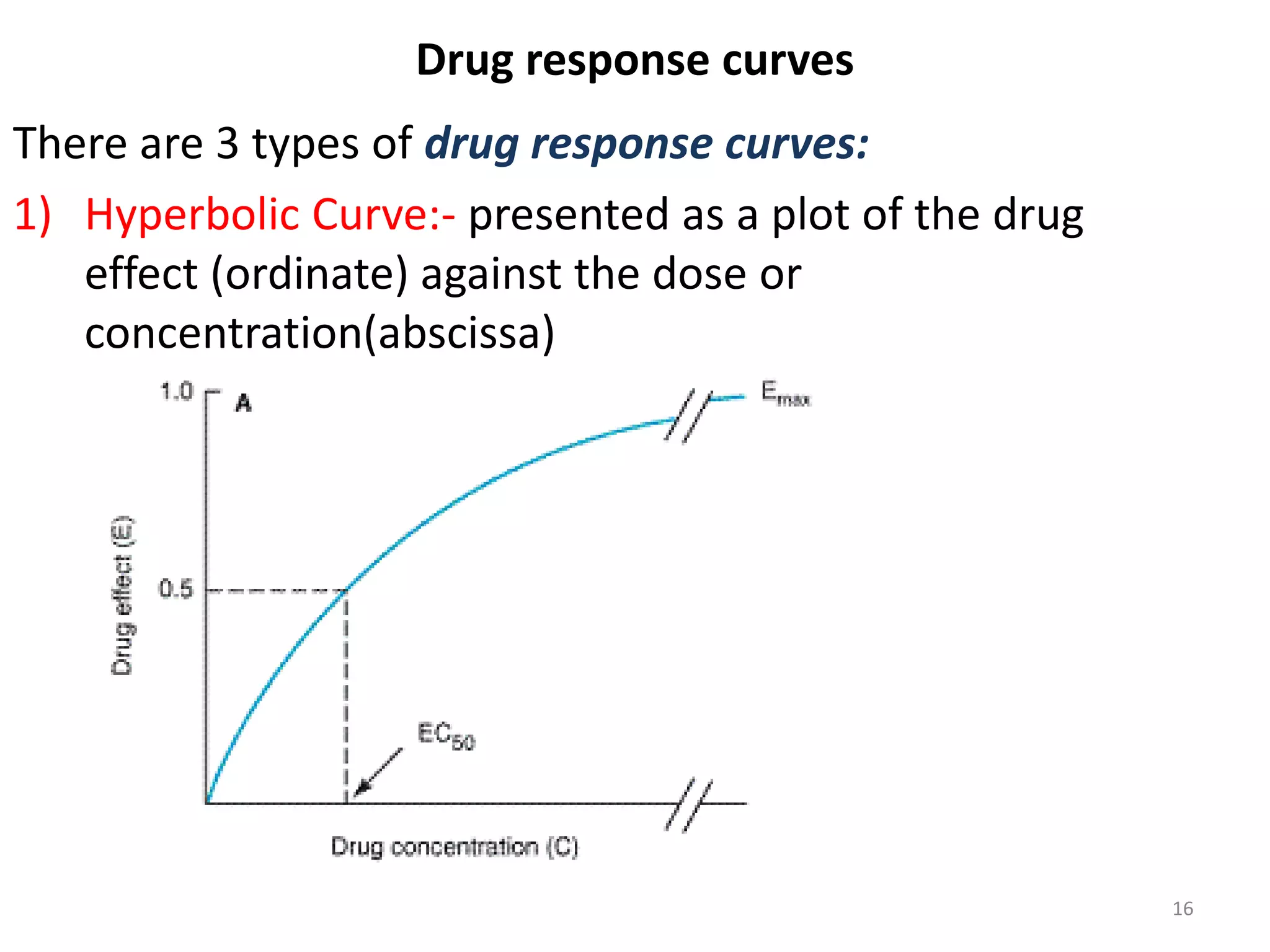 Drug response curves
There are 3 types of drug response curves:
1) Hyperbolic Curve:- presented as a plot of the drug
effect (ordinate) against the dose or
concentration(abscissa)
16
 