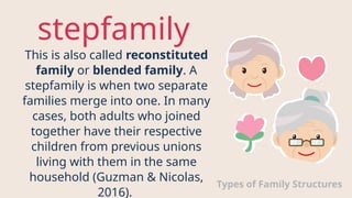 Step Family Structure PD-Family-Structures-and-Legacies....pptx