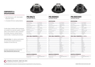 built plans for single 18 inch subwoofer system.pdf
