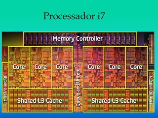 Processador i7
 