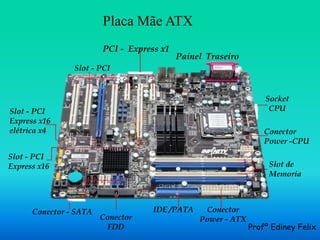 Placa Mãe ATX
                        PCI - Express x1
                                           Painel Traseiro
                Slot - PCI


                                                                  Socket
Slot - PCI                                                         CPU
Express x16
elétrica x4                                                       Conector
                                                                  Power -CPU
Slot - PCI
Express x16                                                        Slot de
                                                                   Memoria



      Conector - SATA               IDE /PATA    Conector
                        Conector                Power - ATX
                         FDD                                  Profº Ediney Felix
 
