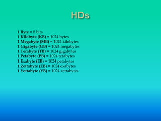 1 Byte = 8 bits
1 Kilobyte (KB) = 1024 bytes
1 Megabyte (MB) = 1024 kilobytes
1 Gigabyte (GB) = 1024 megabytes
1 Terabyte (TB) = 1024 gigabytes
1 Petabyte (PB) = 1024 terabytes
1 Exabyte (EB) = 1024 petabytes
1 Zettabyte (ZB) = 1024 exabytes
1 Yottabyte (YB) = 1024 zettabytes
 