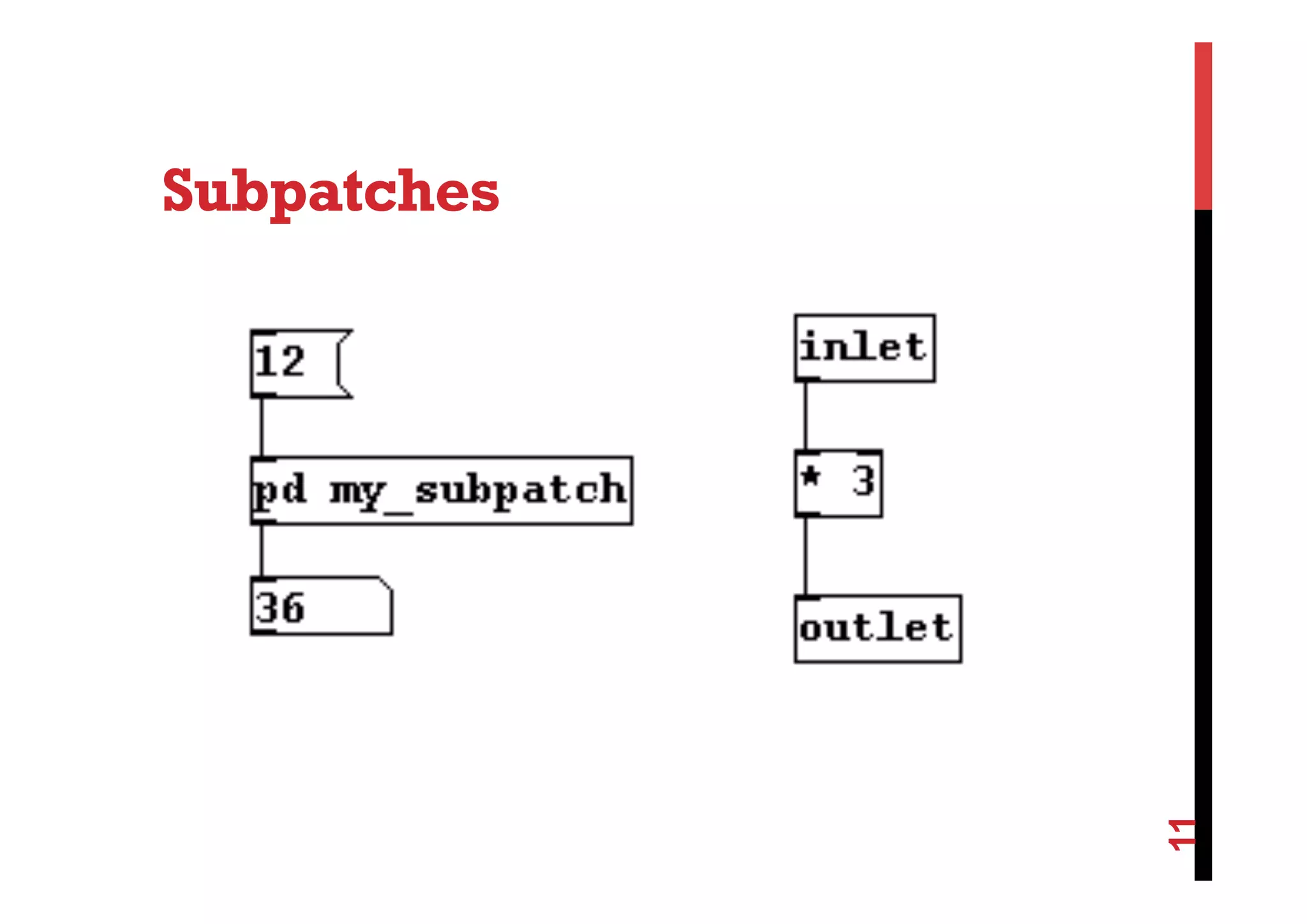 11

Subpatches

 