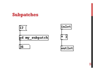 11

Subpatches

 
