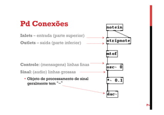 Pd Conexões
Inlets – entrada (parte superior)
Outlets – saída (parte inferior)

Controle: (mensagens) linhas finas
Sinal: (audio) linhas grossas

7

•  Objeto de processamento de sinal
geralmente tem “~”

 