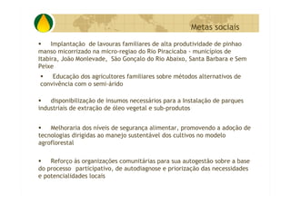 P&D Itabira E Regiao