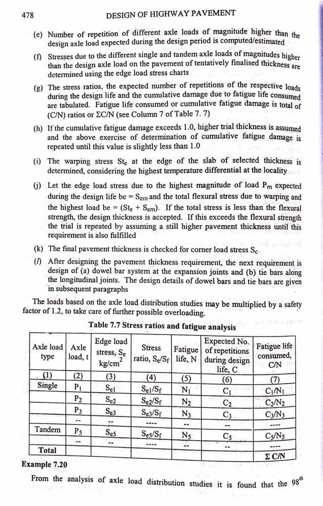 Pavement Design Rigid Pavement Design Pdf