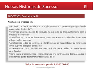 www.patrimoniodigital.inf.br
Nossas Histórias de Sucesso
PROCESSOS: Contratos de TI
Auxiliamos a empresa em:
No inicio de 2014 modelamos e implementamos o processo para gestão de
ferramentas dentro da TI.
Criarmos uma sistemática de execução no dia a dia da área, juntamente com o
processo estabelecido
Identificamos todas as ferramentas, contratos e necessidades das áreas que
utilizam as ferramentas.
Analisarmos todos os contratos e identificamos as necessidades de renovação
com o suporte desejado pelas áreas
Estruturamos uma análise de concorrência para todas as ferramentas
identificadas.
Com esses procedimentos economizamos em contratações desnecessárias e
atualizamos parte das ferramentas da área de TI
Valor da economia gerada R$ 300.000,00
 