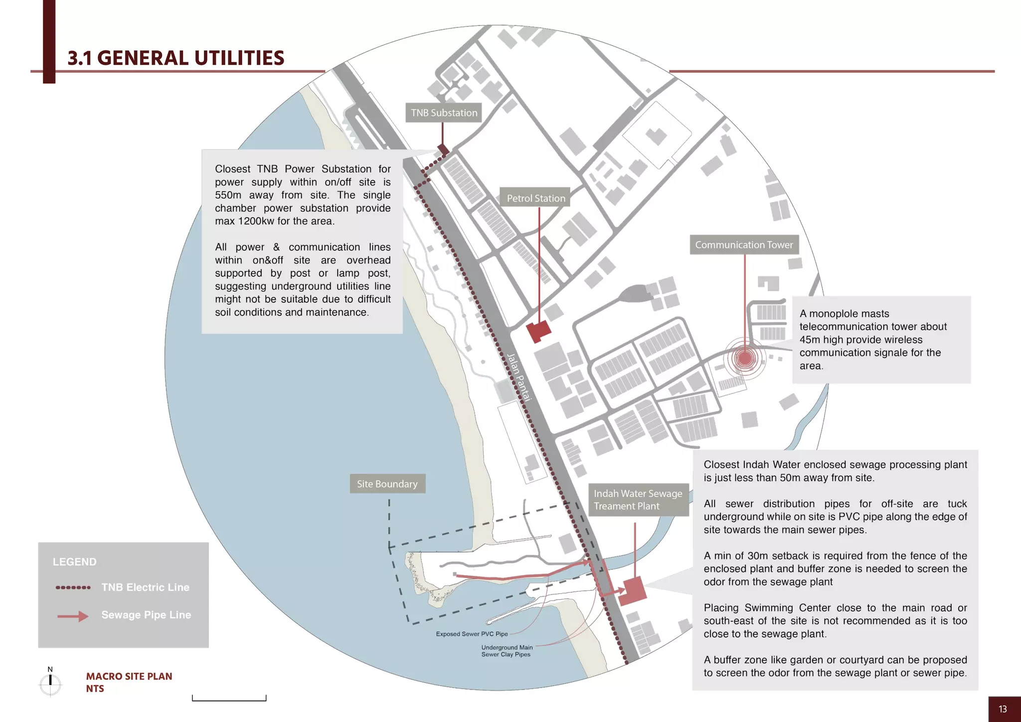 3.1 GENERAL UTILITIES
MACRO SITE PLAN
NTS
13
 