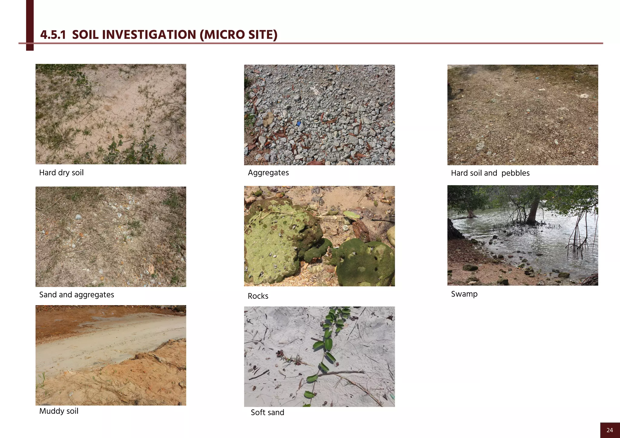 4.5.1 SOIL INVESTIGATION (MICRO SITE)
Soft sand
Rocks
Muddy soil
Swamp
Hard soil and pebblesHard dry soil
Sand and aggregates
Aggregates
24
 