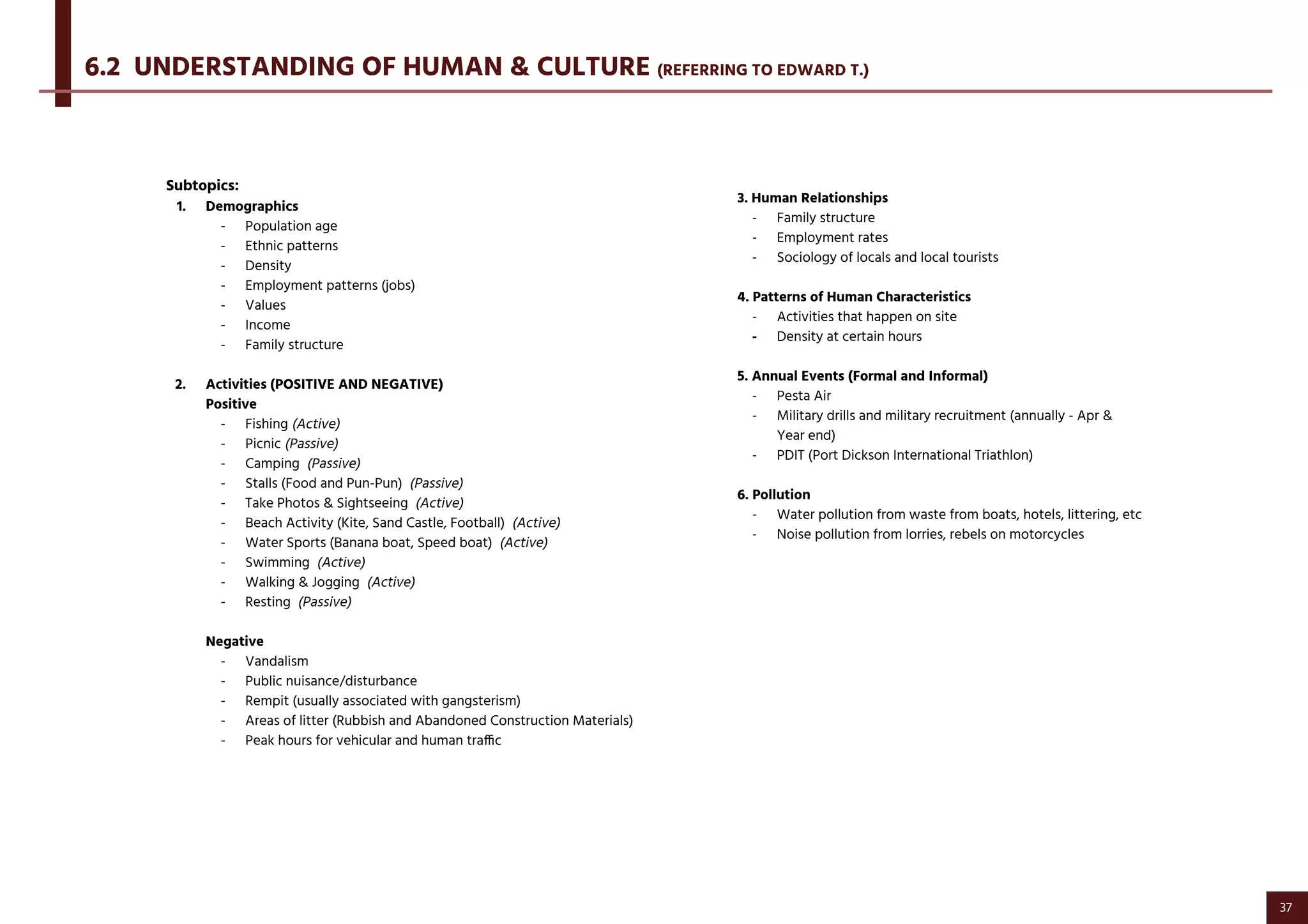 Subtopics:
1. Demographics
- Population age
- Ethnic patterns
- Density
- Employment patterns (jobs)
- Values
- Income
- Family structure
2. Activities (POSITIVE AND NEGATIVE)
Positive
- Fishing (Active)
- Picnic (Passive)
- Camping (Passive)
- Stalls (Food and Pun-Pun) (Passive)
- Take Photos & Sightseeing (Active)
- Beach Activity (Kite, Sand Castle, Football) (Active)
- Water Sports (Banana boat, Speed boat) (Active)
- Swimming (Active)
- Walking & Jogging (Active)
- Resting (Passive)
Negative
- Vandalism
- Public nuisance/disturbance
- Rempit (usually associated with gangsterism)
- Areas of litter (Rubbish and Abandoned Construction Materials)
- Peak hours for vehicular and human traffic
3. Human Relationships
- Family structure
- Employment rates
- Sociology of locals and local tourists
4. Patterns of Human Characteristics
- Activities that happen on site
- Density at certain hours
5. Annual Events (Formal and Informal)
- Pesta Air
- Military drills and military recruitment (annually - Apr &
Year end)
- PDIT (Port Dickson International Triathlon)
6. Pollution
- Water pollution from waste from boats, hotels, littering, etc
- Noise pollution from lorries, rebels on motorcycles
6.2 UNDERSTANDING OF HUMAN & CULTURE (REFERRING TO EDWARD T.)
37
 